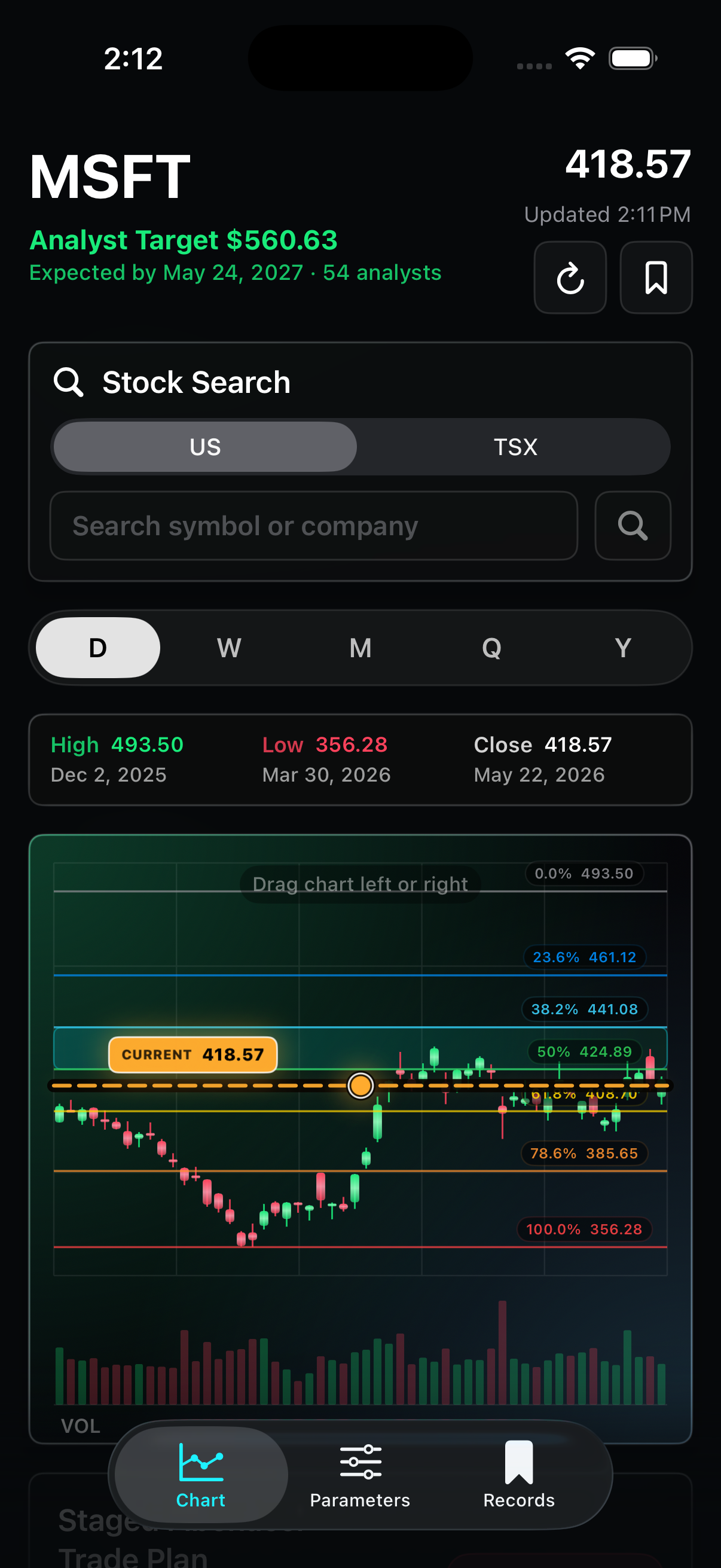 Fibonacci Strategy Analyzer chart screen on iPhone with market data and Fibonacci levels.