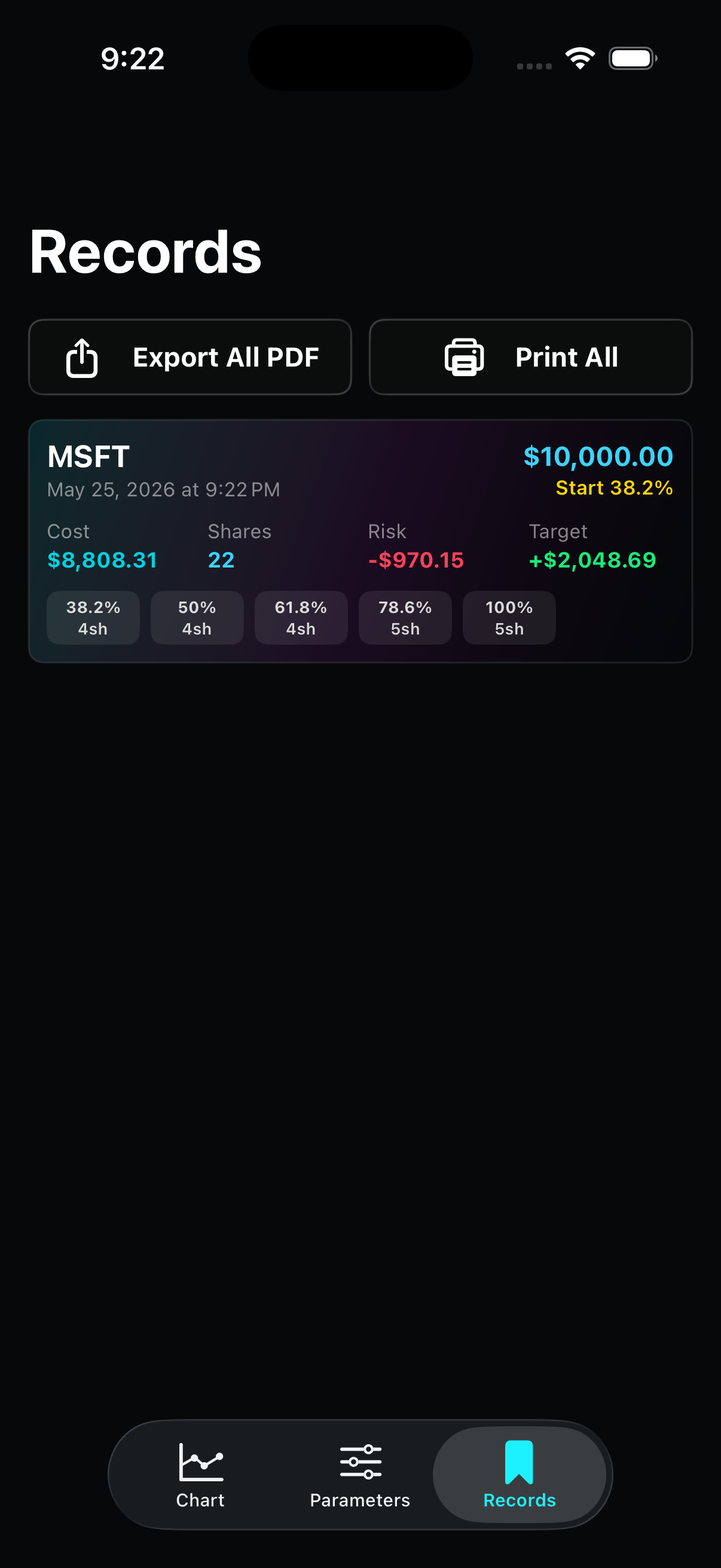 Records screen showing a saved MSFT strategy with cost, shares, risk, target, and staged Fibonacci entries.